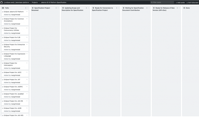 Planning board for transitioning Java EE 8 specifications to Jakarta EE 8